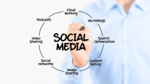 Social Media