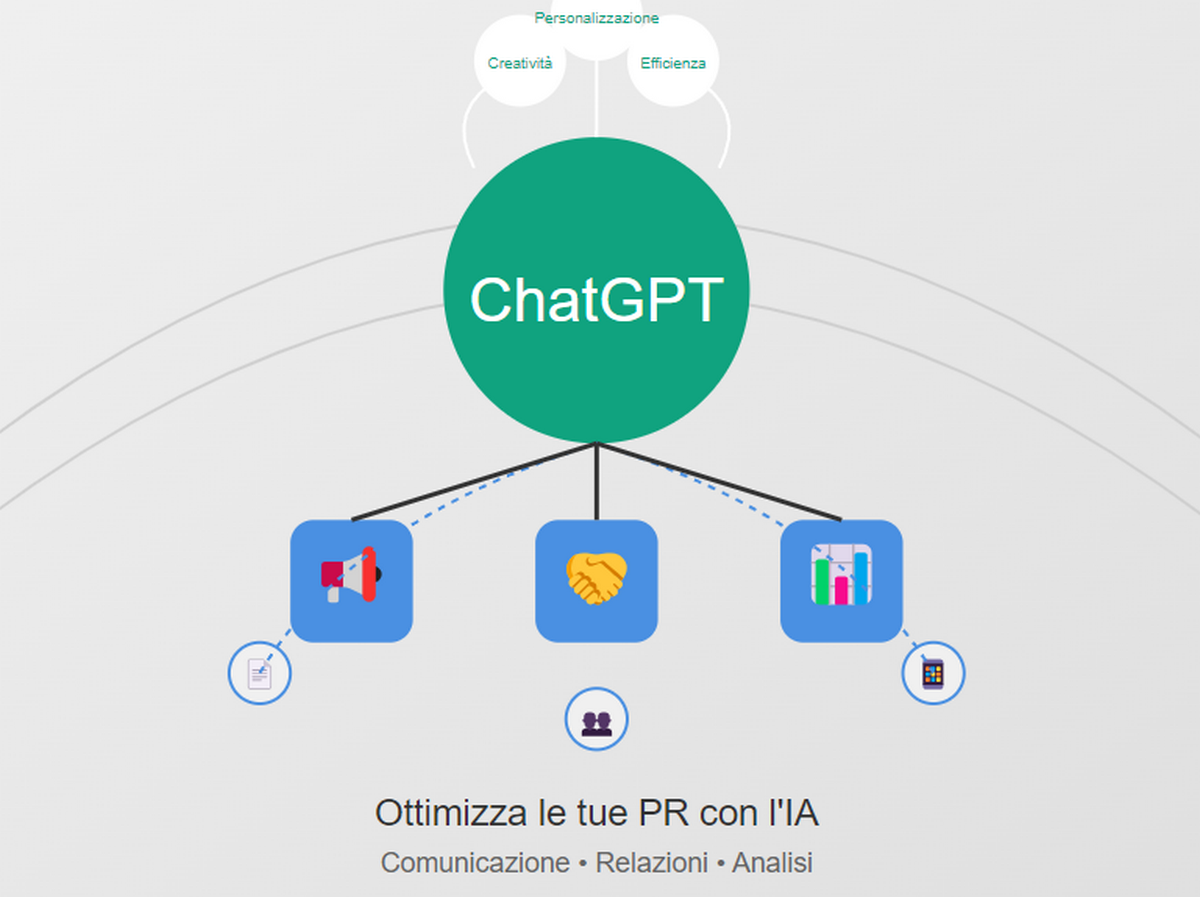 Chat GPT per PR - Foto ABAI ©Anna Bruno