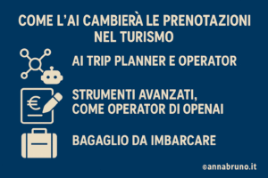 Come l'AI cambiera il turismo - Foto ABAI