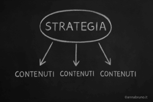 Strategia, contenuti - Foto ABAI